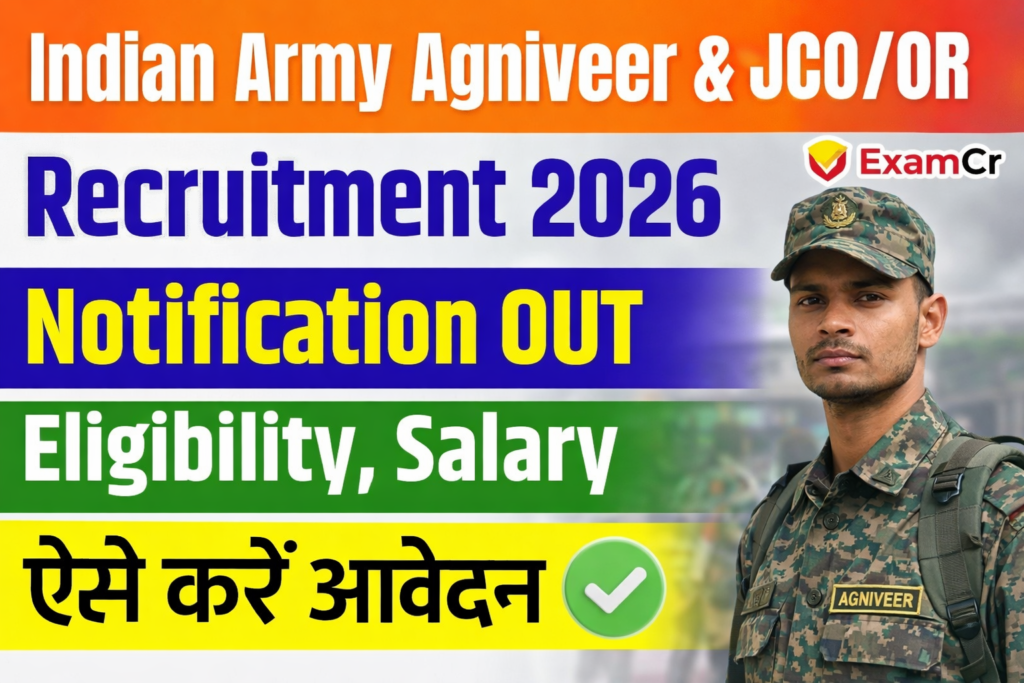 Important Dates of Indian Army Agniveer Rally Recruitment 2026