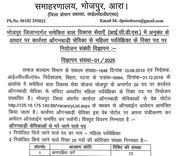 Bihar ICDS Lady Supervisor Vacancy 2026